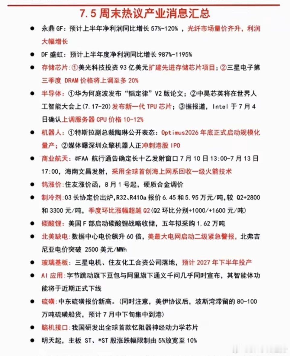 7月5日周日  晚间：市场热议+财经信息汇总！1.存储芯片、半导体2.机器人3.