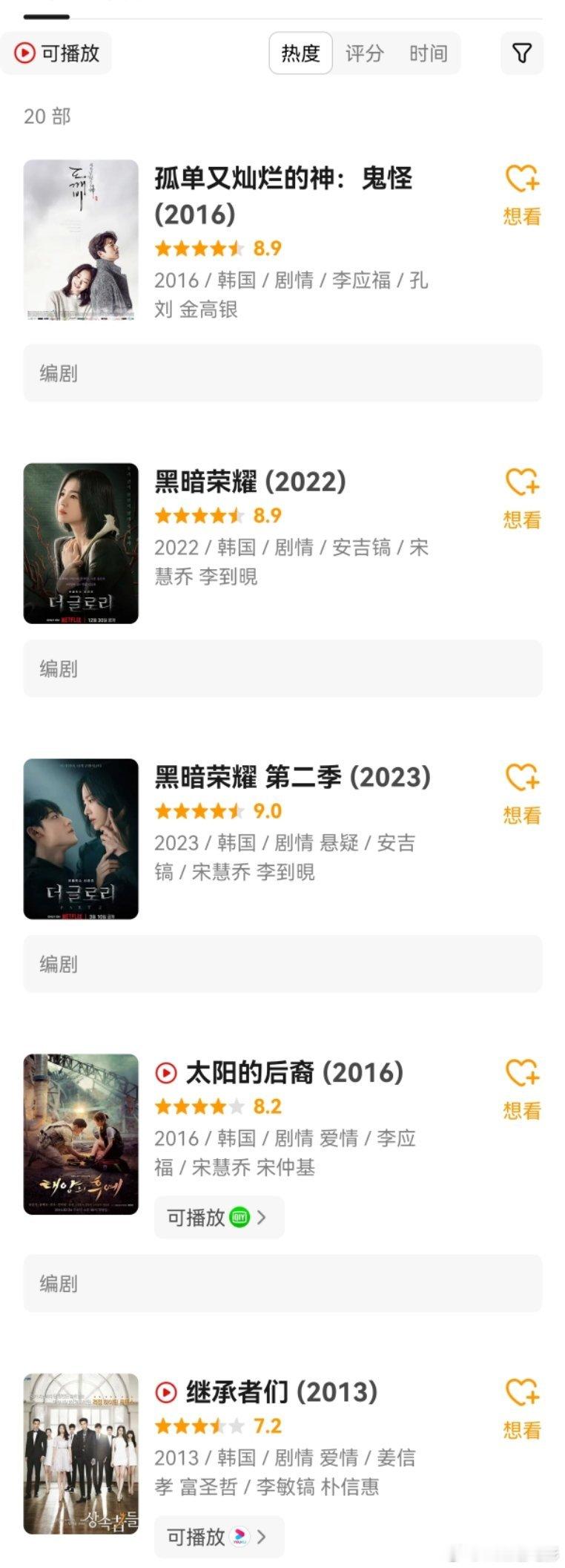 鬼怪、黑暗荣耀1、黑暗荣耀2、太阳的后裔、继承者们哪一部剧单拎出来，都是养老保险