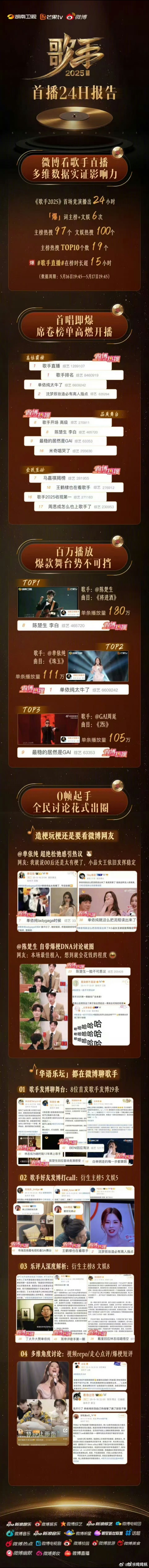 《歌手2025》首期播出，引发了广泛关注。单依纯无疑是本期节目的一大亮点，她凭借