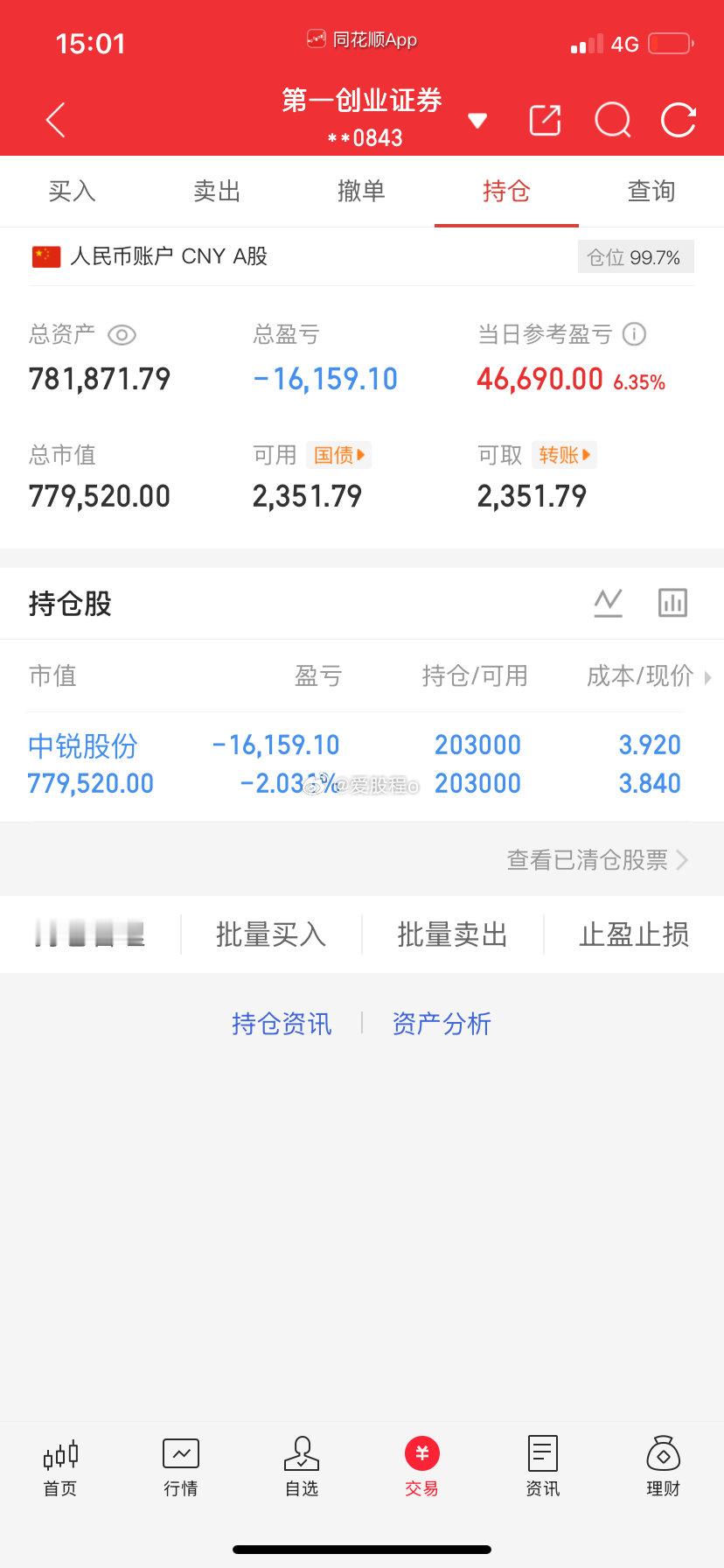 爱股程全职炒股日记40w本金挑战一年翻5倍，第（ 81  ）天！总资产：78w当