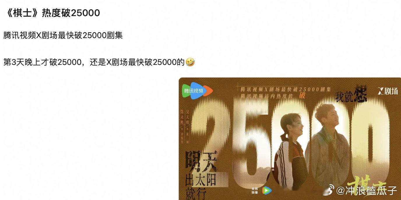 现在才更新到第5集吧，热度还不错，后期再发酵发酵应该会播放不错 ​​​