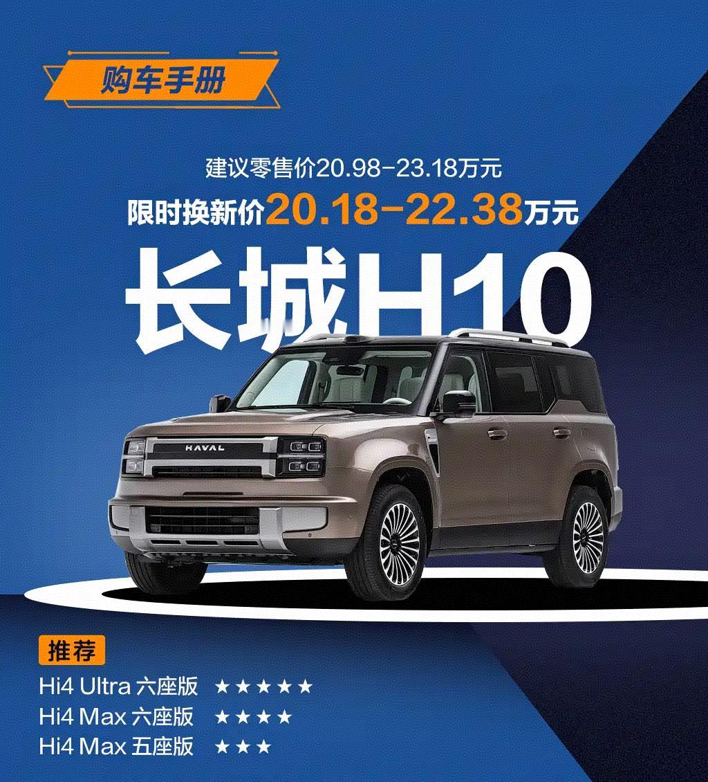 性价比车型推荐 性价比suv到底怎么选 长城H10 购车手册