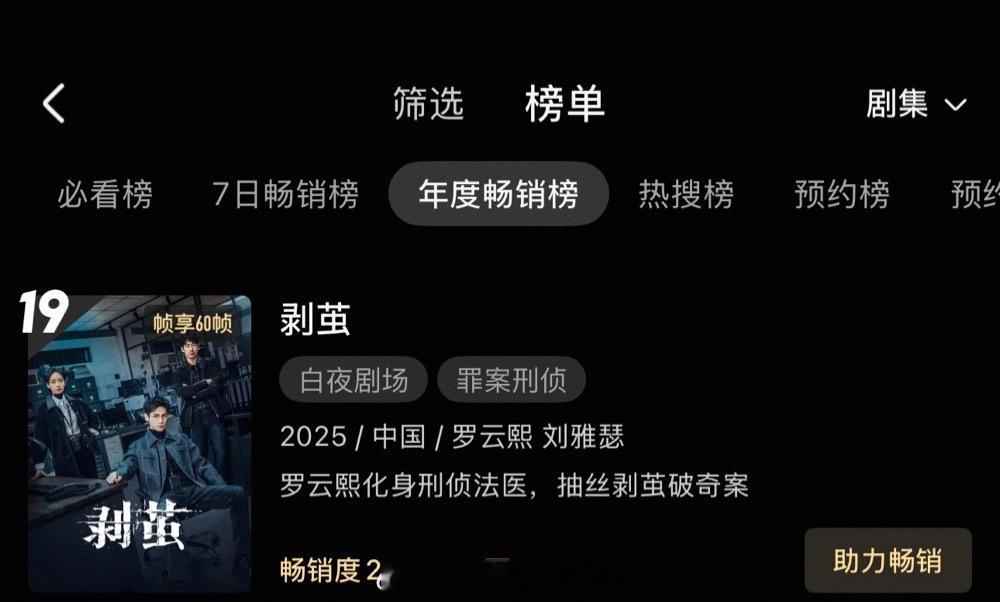 罗云熙《剥茧》年度畅销榜来到19了，恭喜 