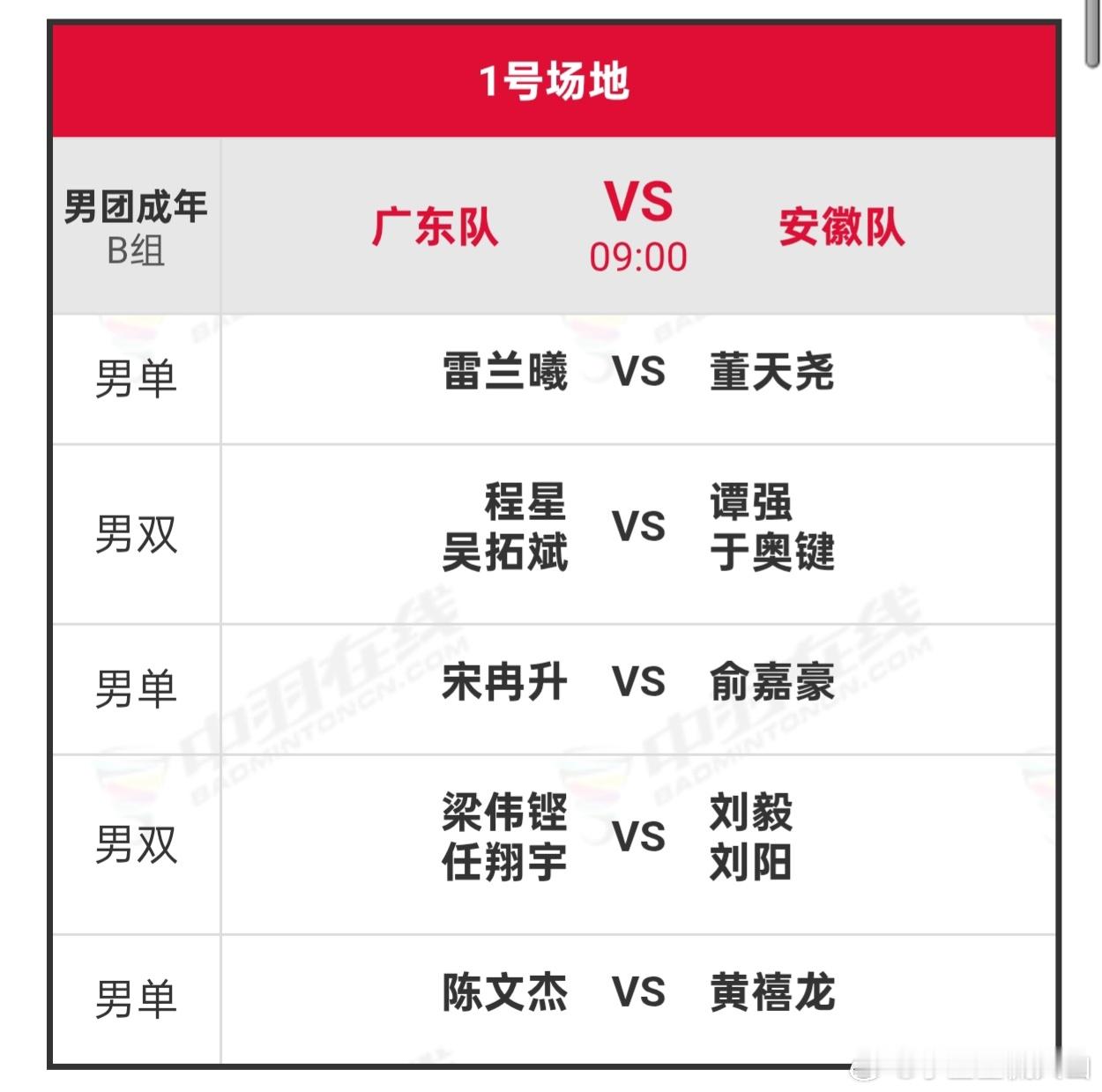 全运会团体赛8月15日小组赛早场赛程，9点开赛：男团1号场【广东 vs 安徽】1