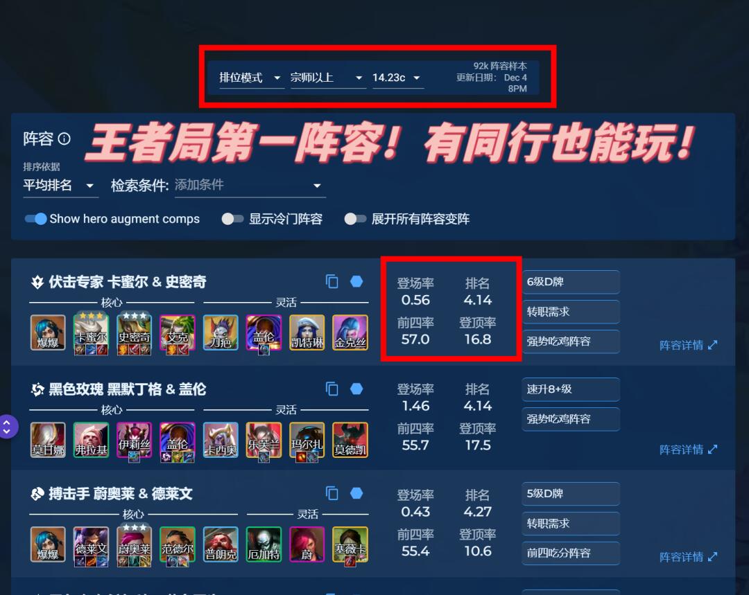 王者局上分第一阵容伏击专家！有同行也能玩！