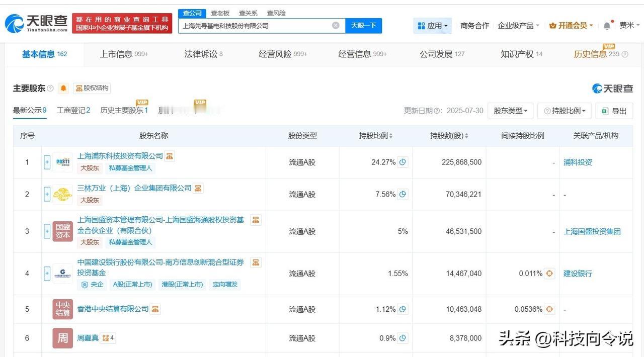 【万业企业更名完成工商变更 万业企业更名为先导基电】
天眼查工商信息显示，近日，