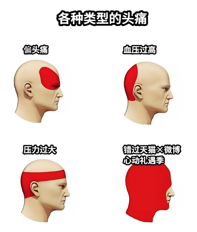 不装了摊牌了，这个520前我心动了！本来觉得520就是普通日子，没期待恋爱也没准