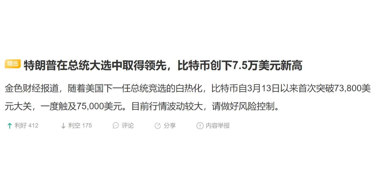 特朗普在总统大选中取得领先，比特币创下7.5万美元新高