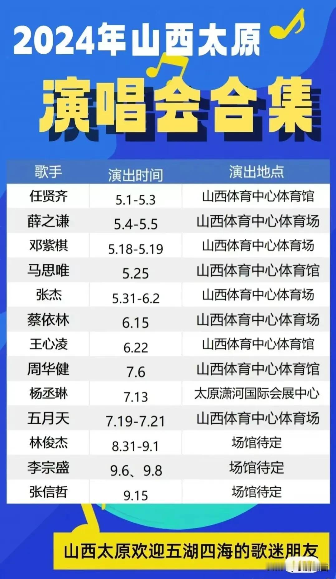 太原的经济不断下滑，相对保守的地区，娱乐业不是很发达，不像成都，沈阳一样，太原的
