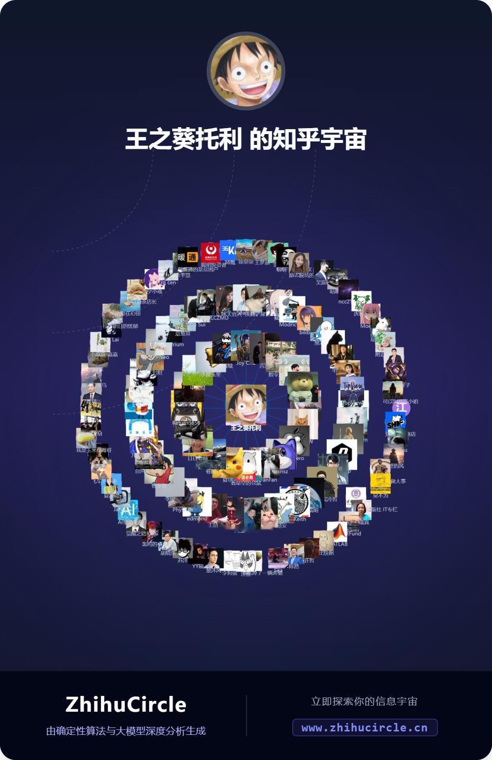 刚才试用了一下项目目的，主要是探讨「人与人之间的链接」，可以将你在知乎上的社交关