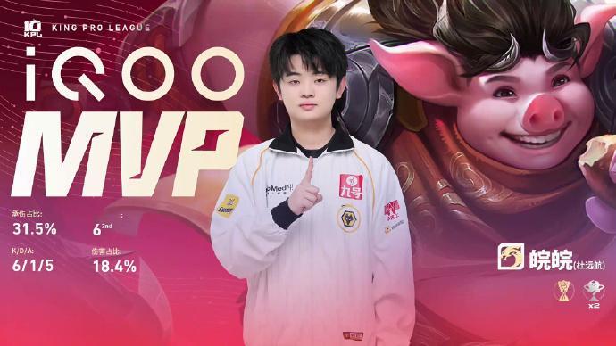 皖皖六连MVP恭喜皖皖跨场拿下六连MVP！继续加油呀！ 