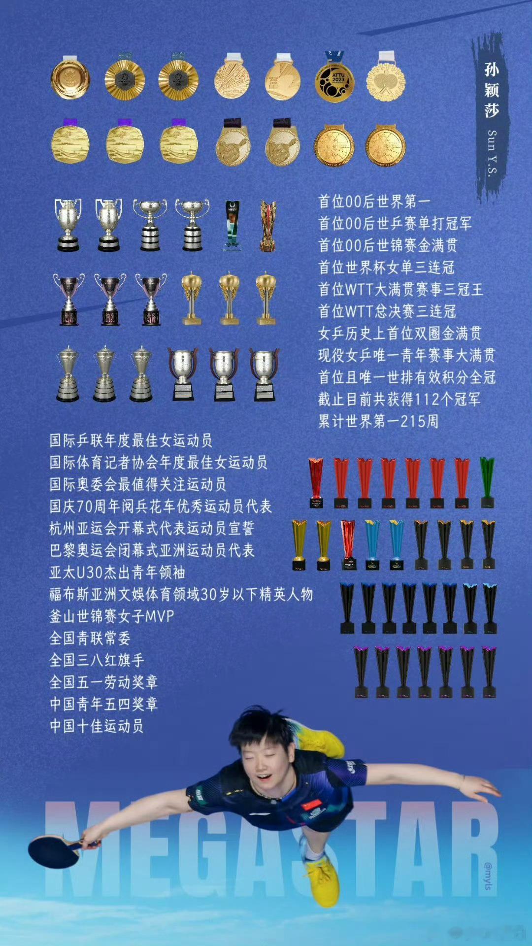 孙颖莎Tatler亚洲十大体育明星Tatler（尚流）是源自英国、覆盖亚洲的顶级