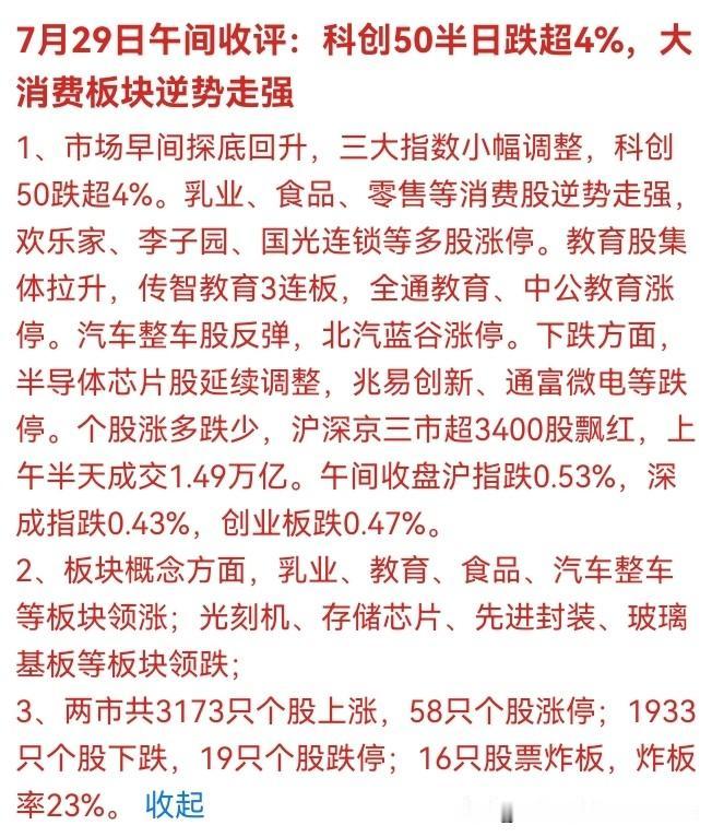 💥 刚刚！A股午评惊现"深V"：科创50暴跌4%，但3400股却飘红了！消费股