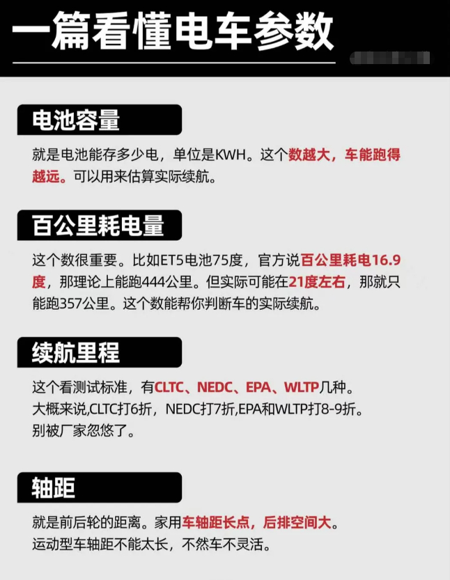 汽车 辅助驾驶目前国内最高L2，出事还是车主担责；前驱家用、后驱运动、四驱越野各