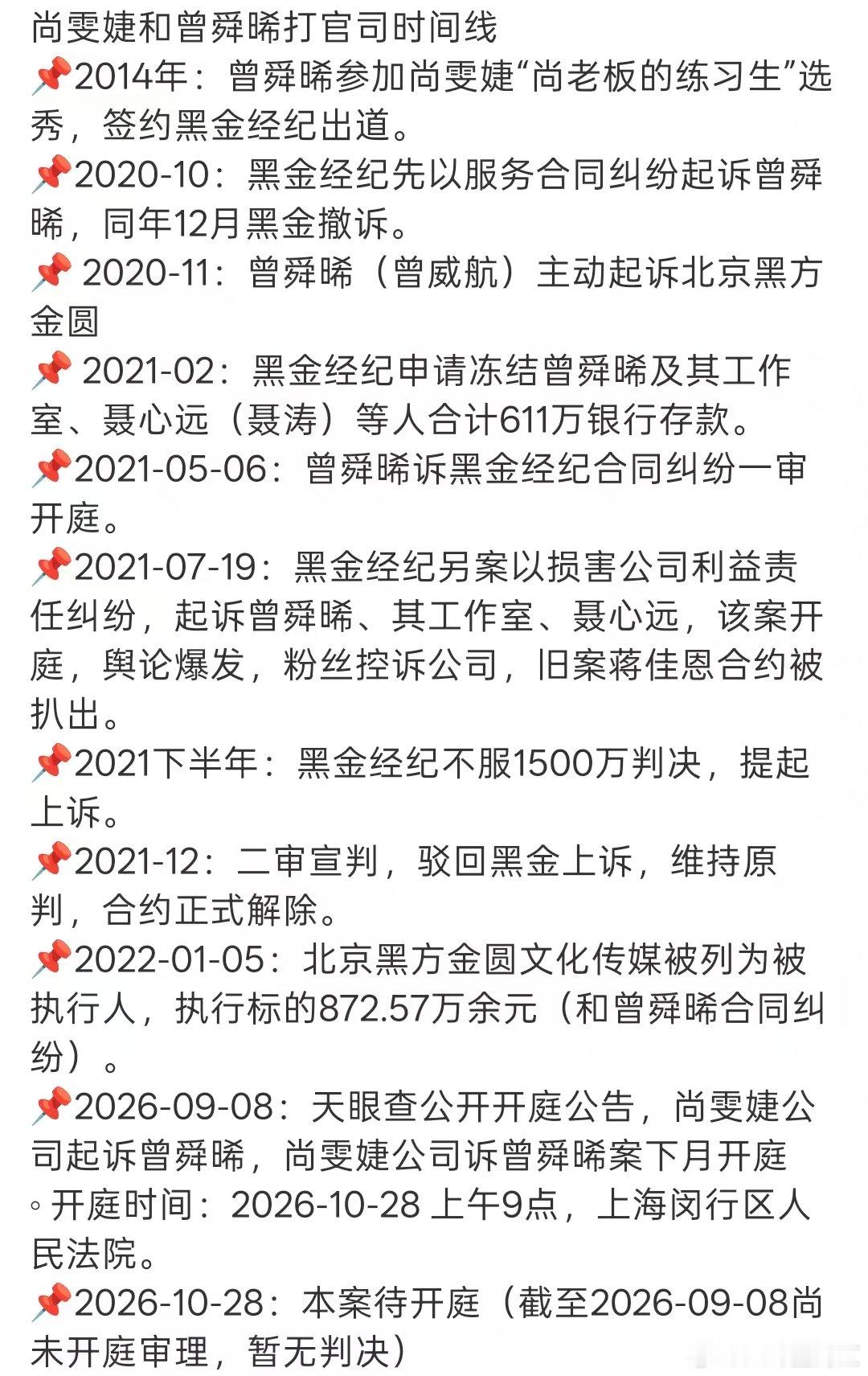 曾舜晞一审二审全部胜诉曾舜晞一审二审胜诉 原来时间线这么长，曾舜晞一审二审全部胜
