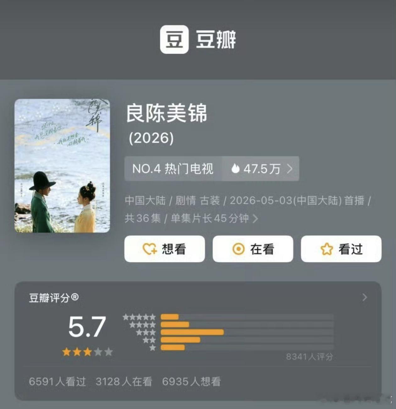 良陈美锦豆瓣5.7分良陈美锦8000多人打出5.7的评分只能说明又扑又烂…… 