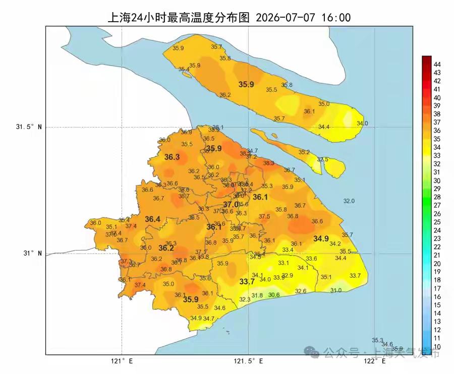 上海今年第一天出梅啦，高温37度。
上海市气象台发布的数据显示，本市今天大部分地