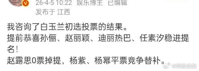 又出来粉丝定制版白玉兰预测了… 网传白玉兰最佳女主初选投票