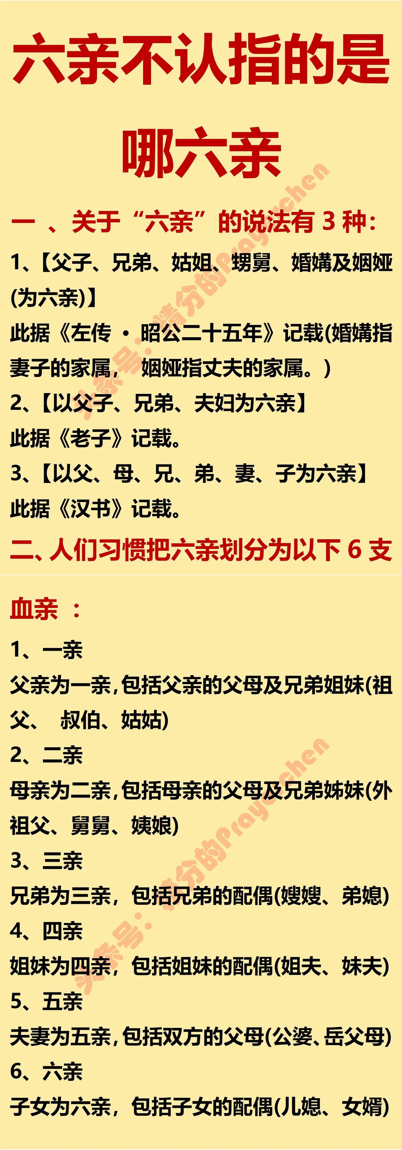 父亲：是一亲
母亲：是二亲
子女：是六亲

如图是我国历史上所讲的六亲。六亲在我