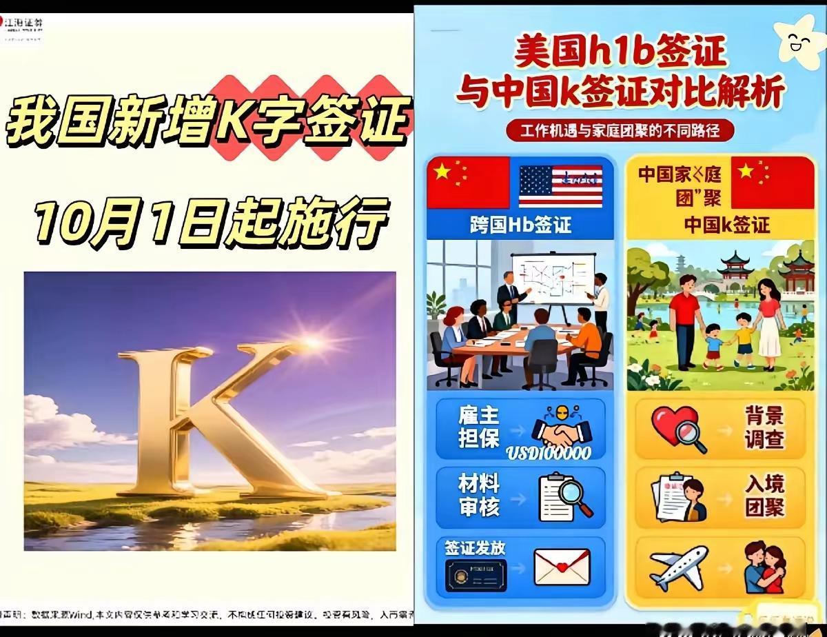 10月1日K签证开始施行，
大家别着急去指责，
先了解完情况，不是什么阿猫阿狗都
