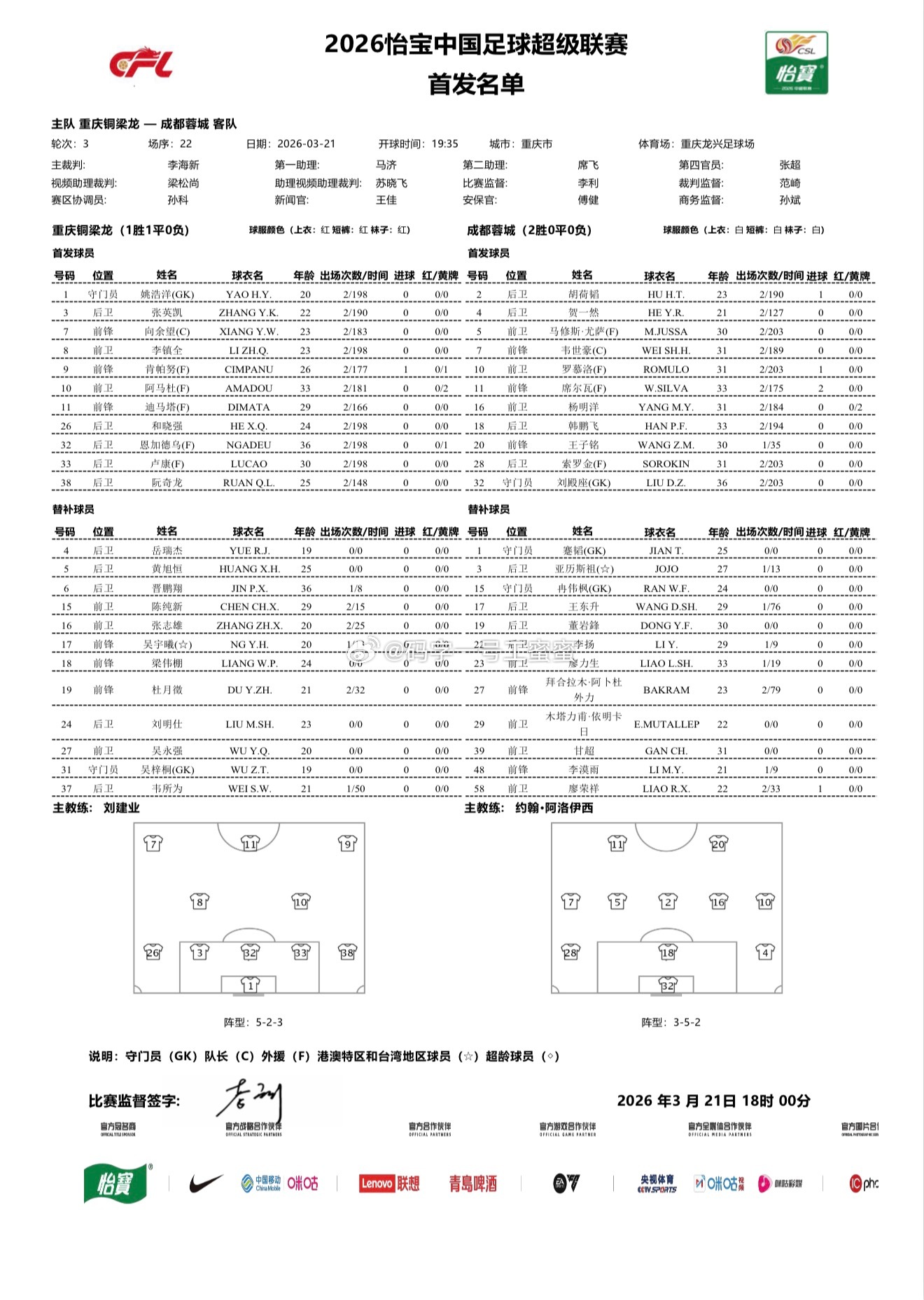 重庆铜梁龙vs成都蓉城首发 