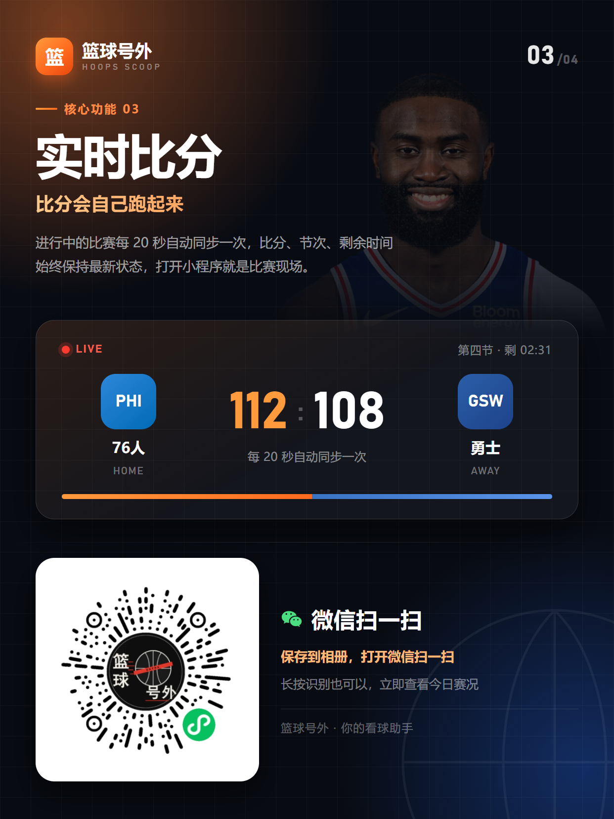 76人vs骑士  76人终于追回来了！！！！ ​​​