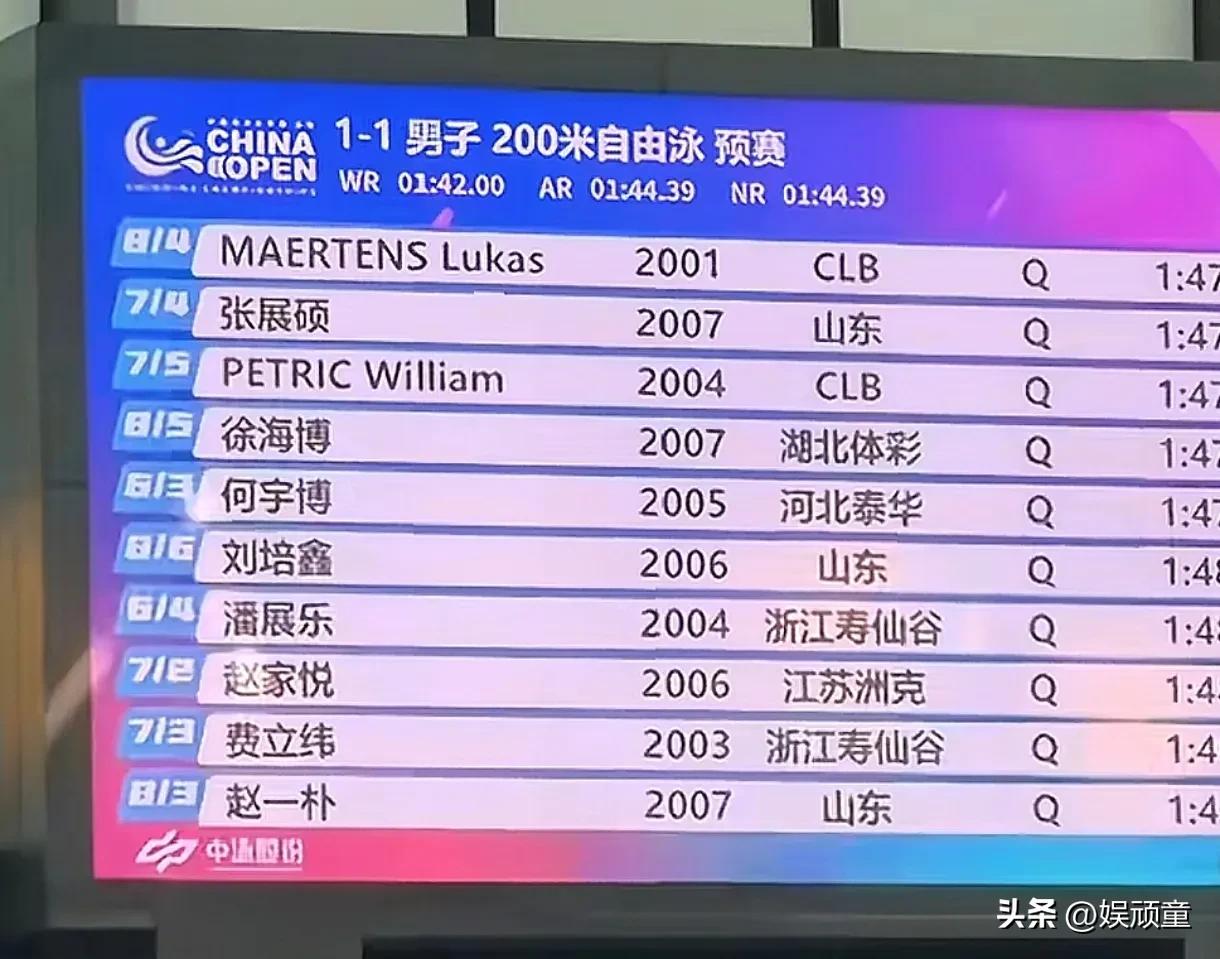 2026年中国游泳公开赛，在200米自由泳的预赛排行榜中，张展硕排名第二，潘展乐