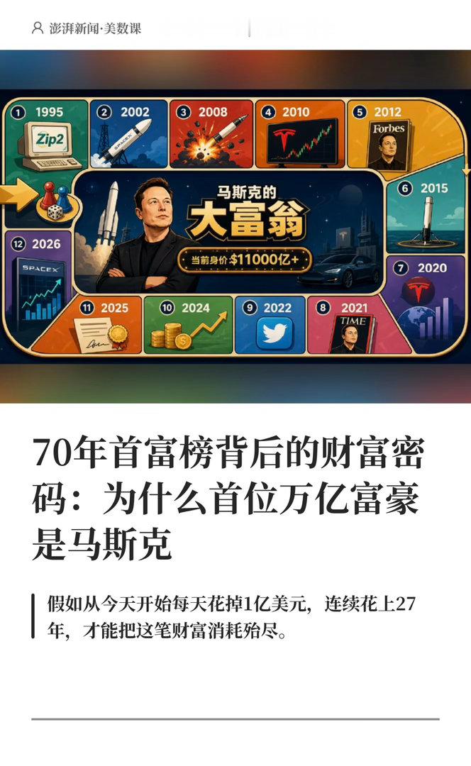 它不仅造就了全球首位万亿富翁，更在一天之内，催生了4000位百万富翁。其中400