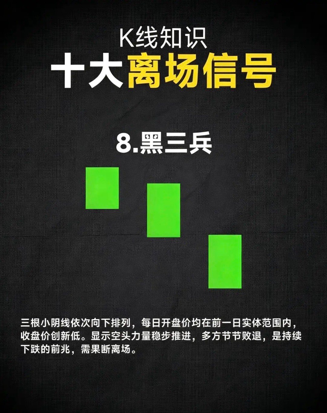 k线口诀-十大离场信号！当发生这几个情况十有八九该跑路了！ 