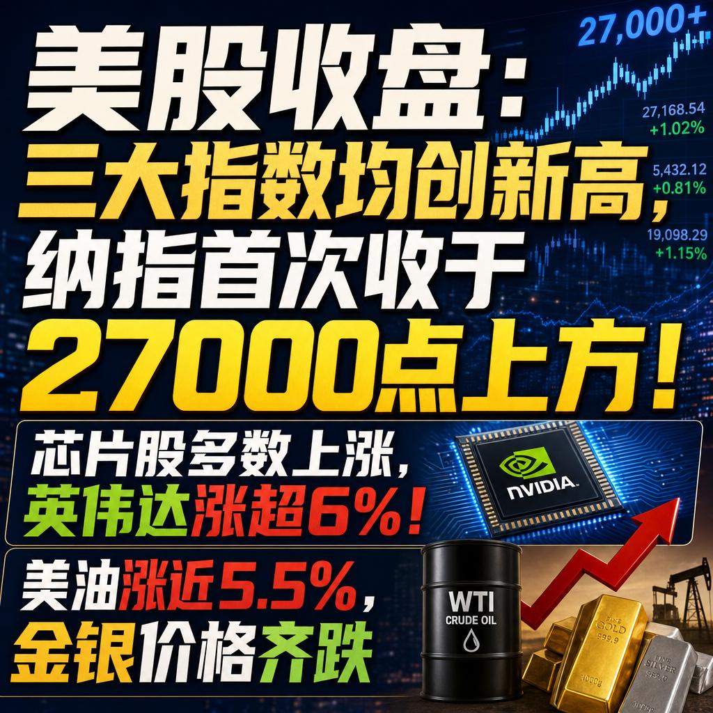 纳指首站27000点 AI终端落地成行情关键拐点
纳指首次站上27000点，这背