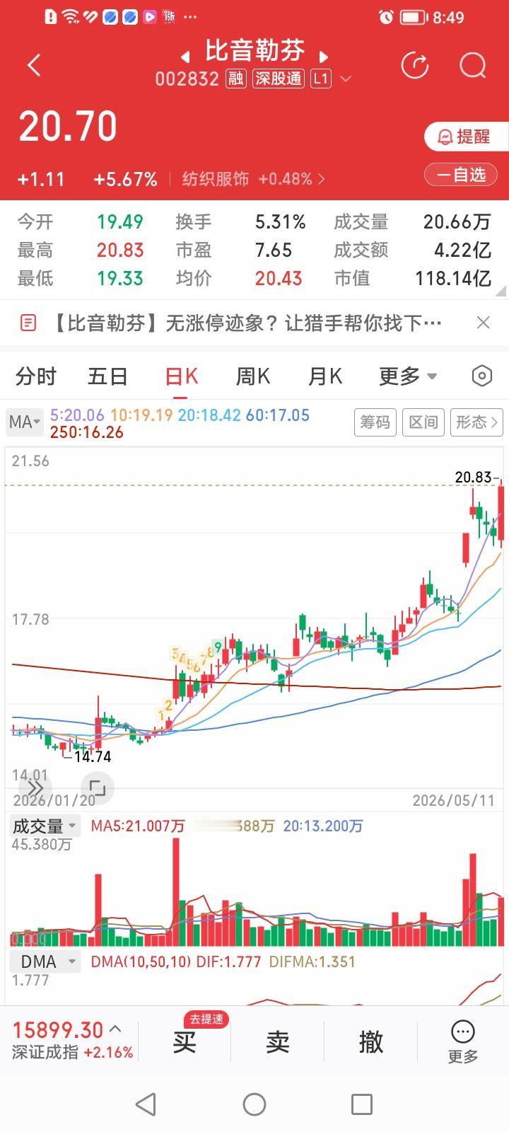 什么逢缺必补？为什么比音勒芬能连续三个向上跳空缺口都没有补？却一点都不耽误它涨势