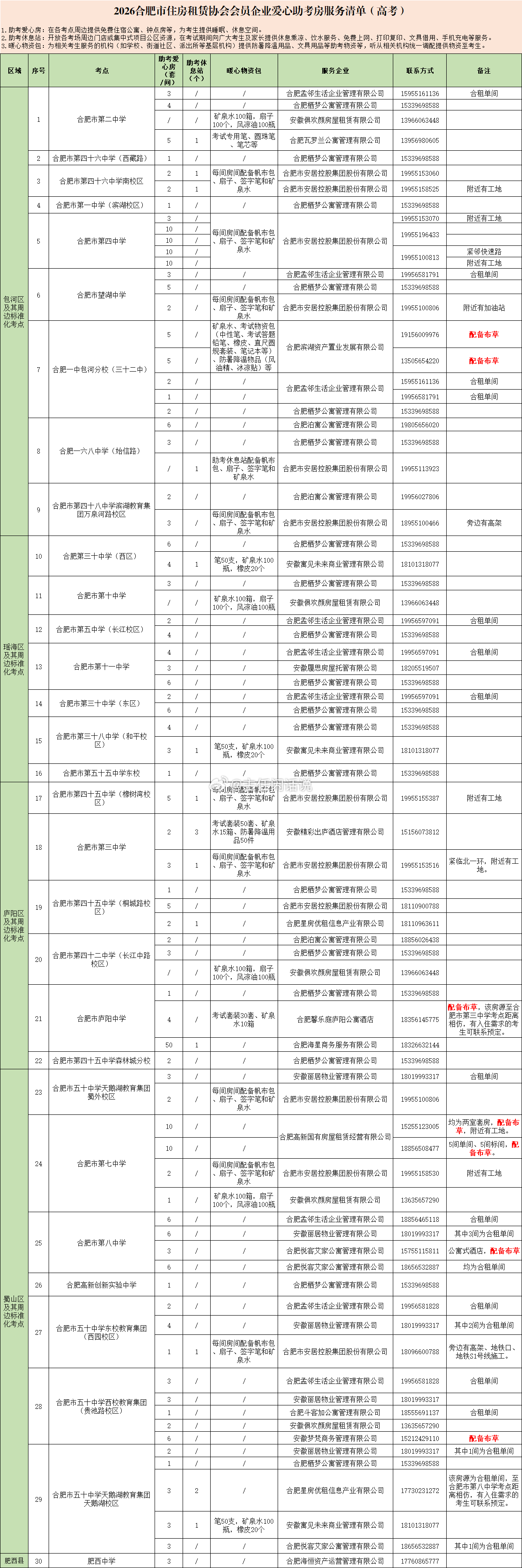 2026年高考、中考将至为助力合肥市考生安心备考合肥市住房租赁协会联合多家租房企