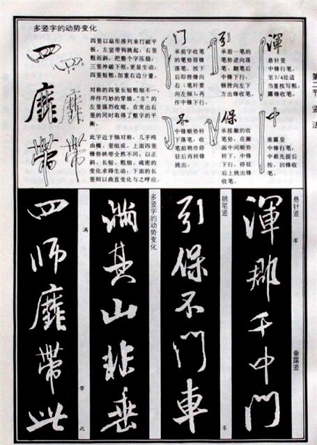 《米芾行书图解》   米芾行书风格跌宕奇肆，雄强势历。苏轼评价说：“风樯阵马”;