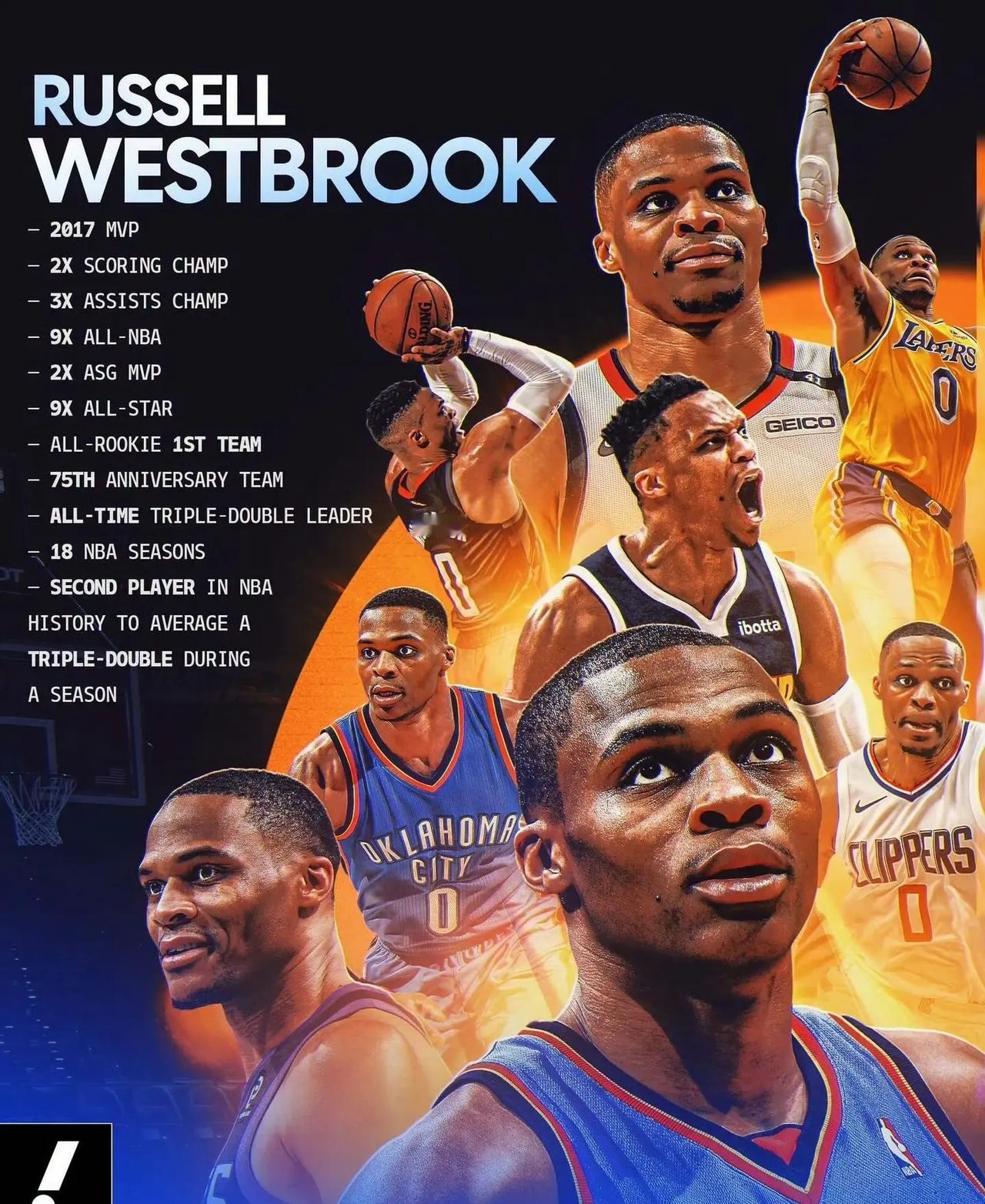 超跑威少也停止奔跑了🏀。威少这个最具有曼巴精神的三双King，最终还是没能拿到