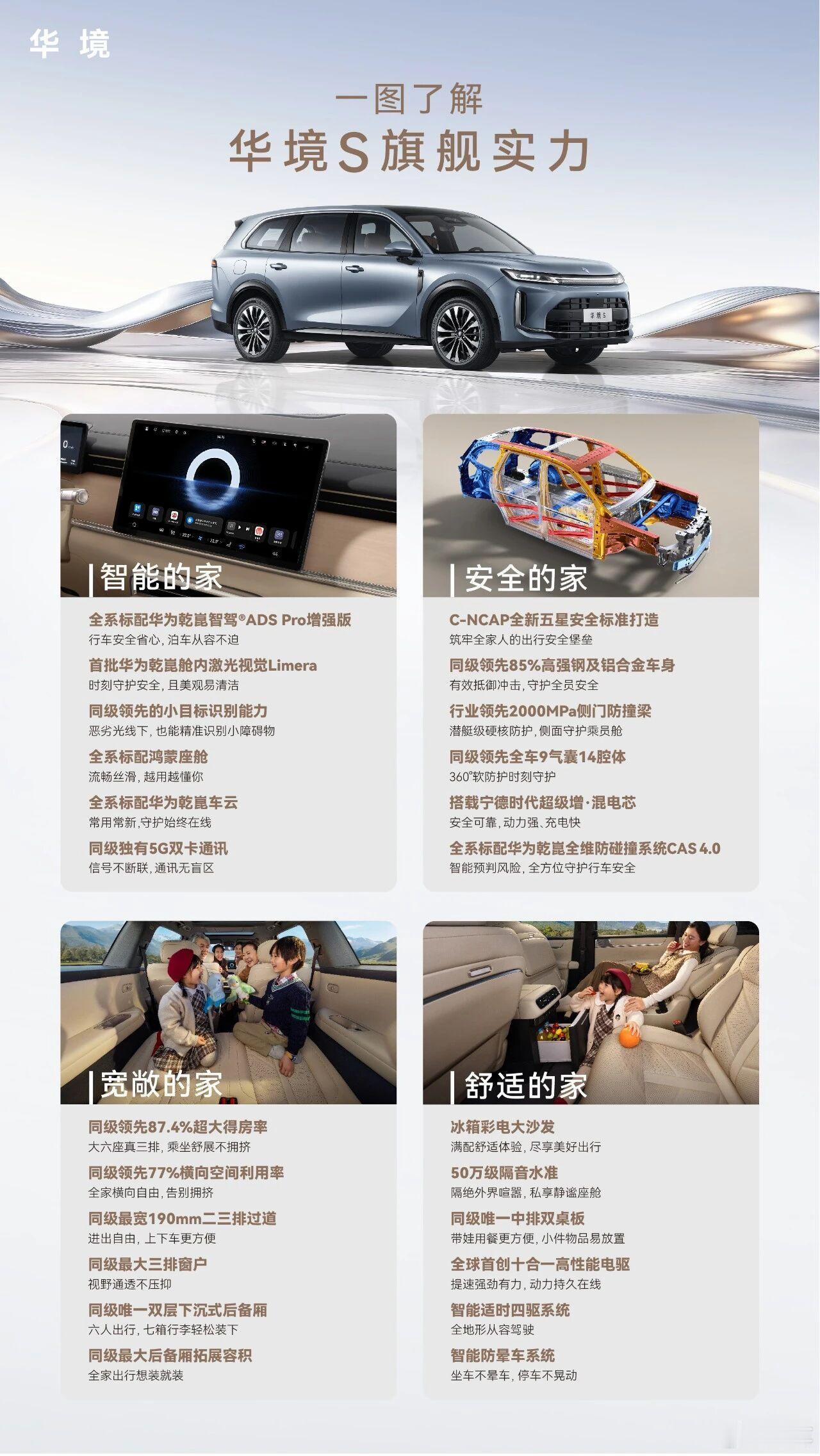 华境S技术发布会 4月7日，上汽通用五菱华境S正式首发！又一个境来了！全系标配华