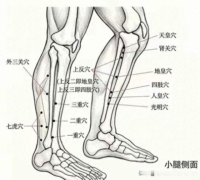 头痛三年，我试过止痛药、按摩、偏方，最后被“脚上三个点”治好