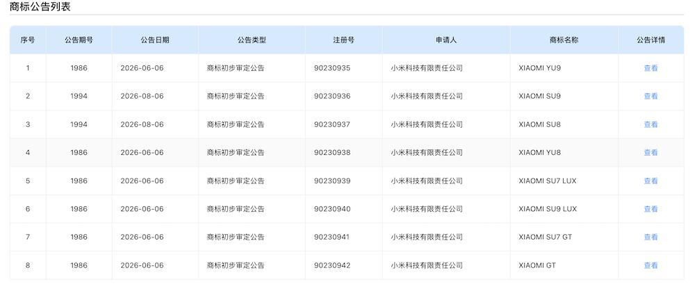 小米一口气申报了8款汽车商标 小米SU7 LUX、小米SU7 GT、小米SU8、