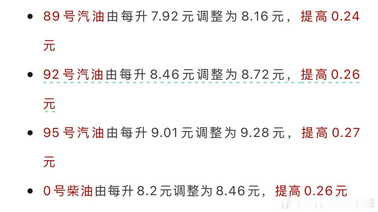 北京今晚24时起上调！北京最新油价来了！！ 