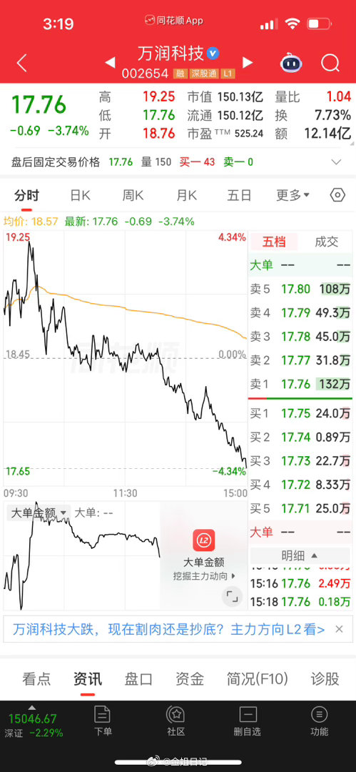 万润，今天完美。 
