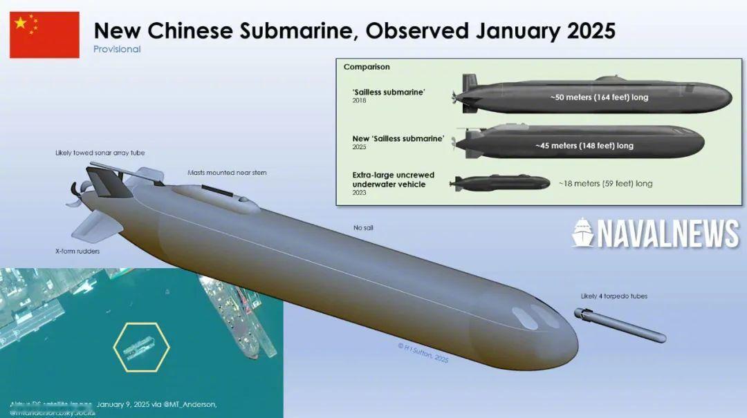 美国海军的噩梦来了！中国神秘的“水下幽灵