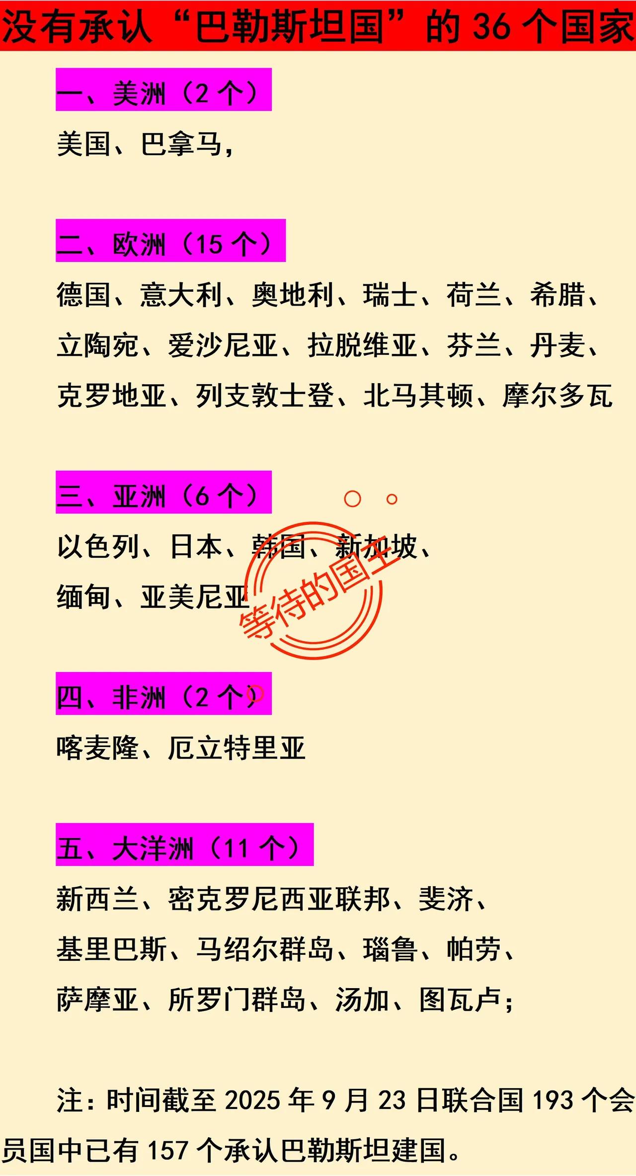 英国步法国的后尘，也抛弃了美国。

英国和法国，几乎同时承认了巴勒巴勒斯坦国的国