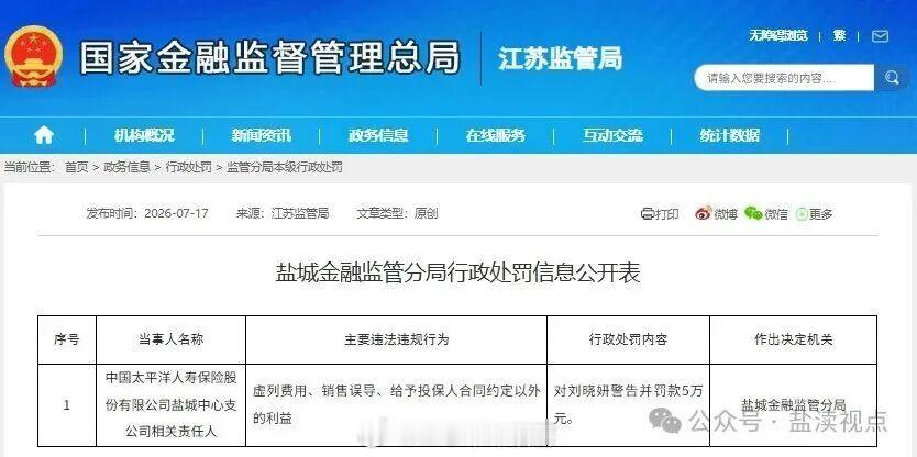 【盐城这家保险公司相关负责人被罚！】太平洋人寿盐城中心支公司相关责任人刘晓妍被罚
