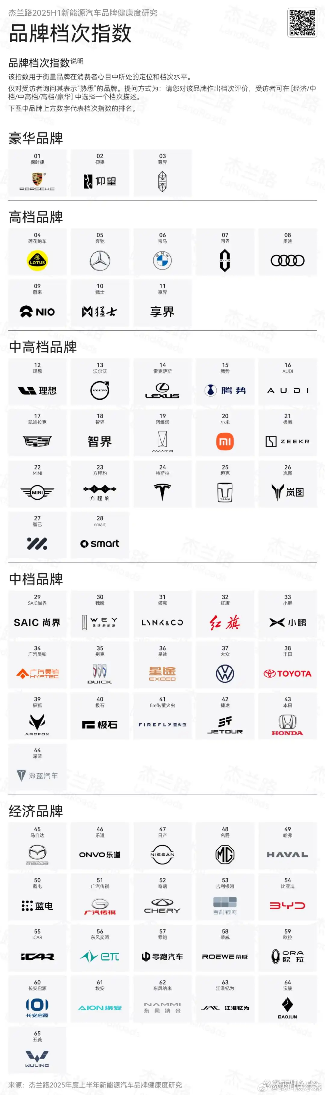 告别参数内卷，蔚来重新定义新能源豪华时代当中国新能源车走过野蛮生长的增量十年，市