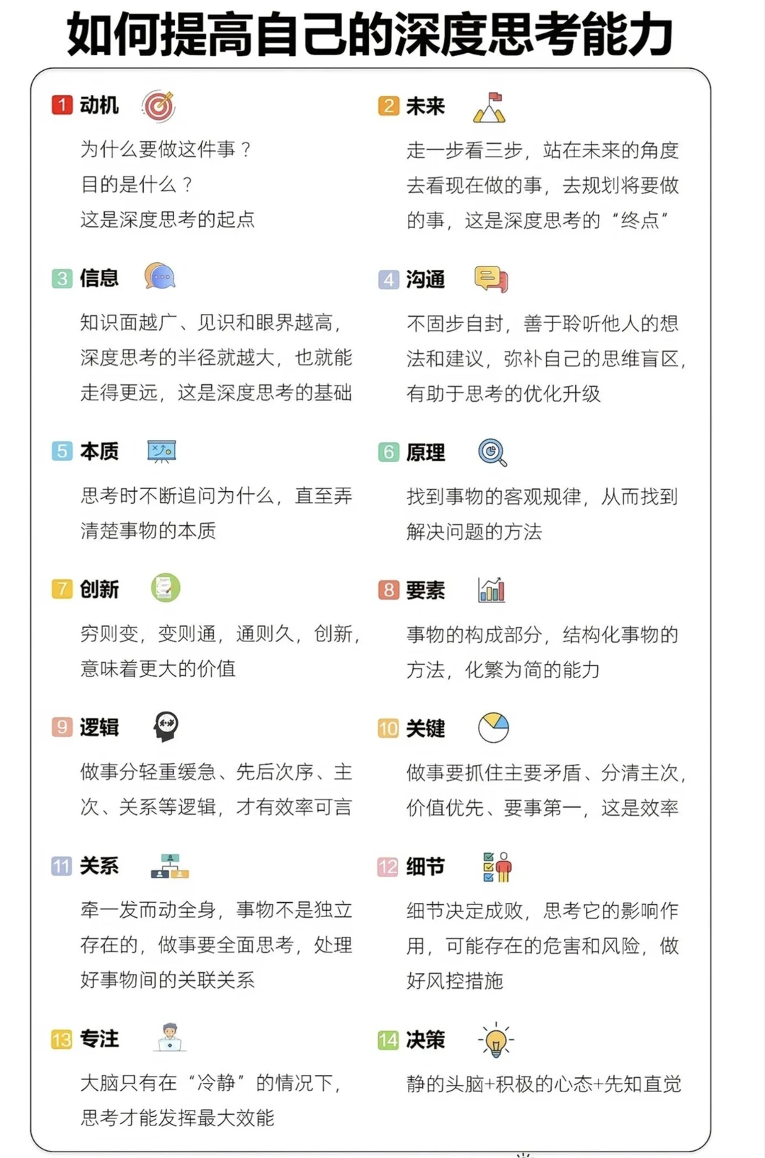 如何提高自己的深度思考能力？