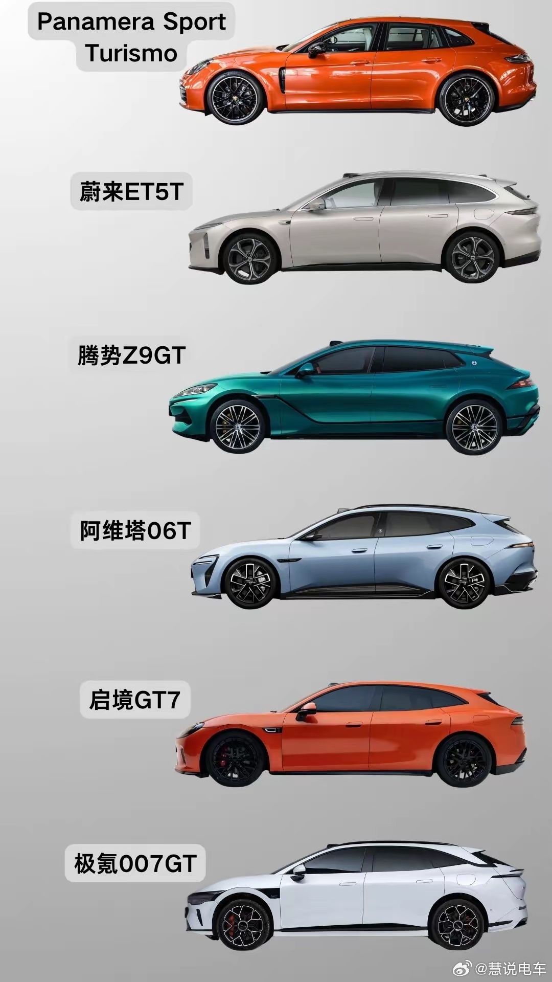 猎装轿跑大家都很帅这种车很看姿态上的细节看看有没有能超越保时捷的？猎装跑车启境G