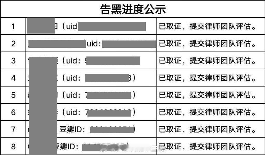 李一桐告嘿维权进展，支持！ ​​​