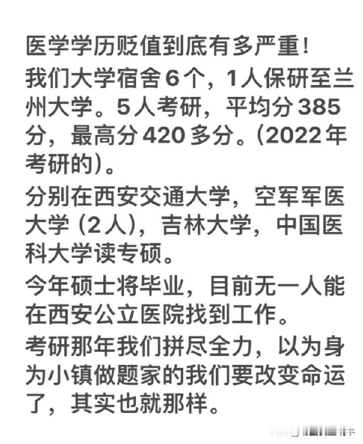 医学专业的学历贬值有多夸张，你看看这个宿舍的，个个名牌高校的研究生，出来竟然连一