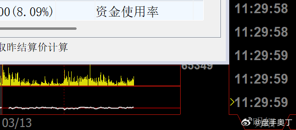 今天商品期货堪比美以伊混战！做得好的多空吃两轮，做不好的左右挨耳光！当下真假消息