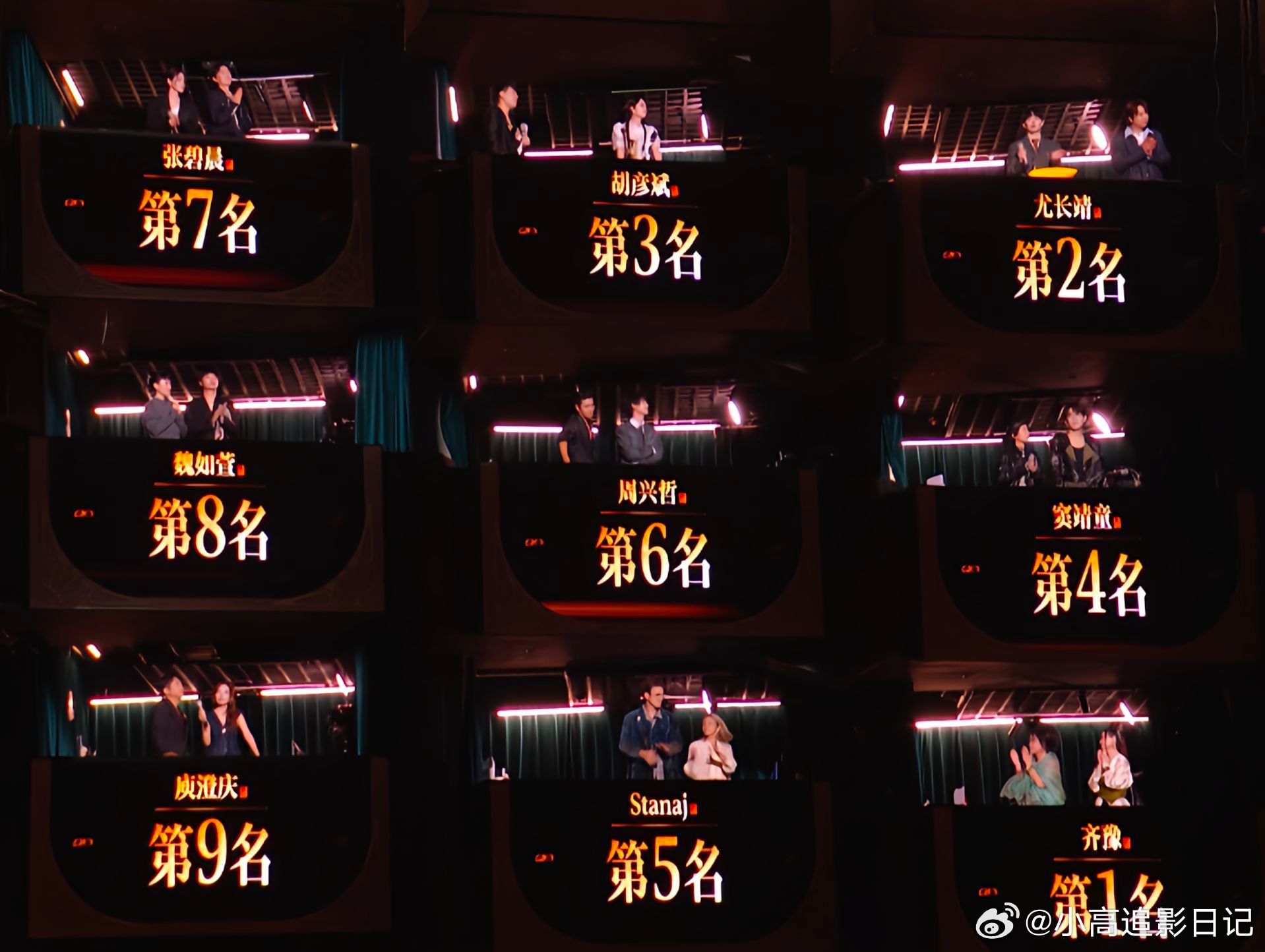 歌手排名歌手2026 最终排名大家认可吗？歌手2026第一期排名 