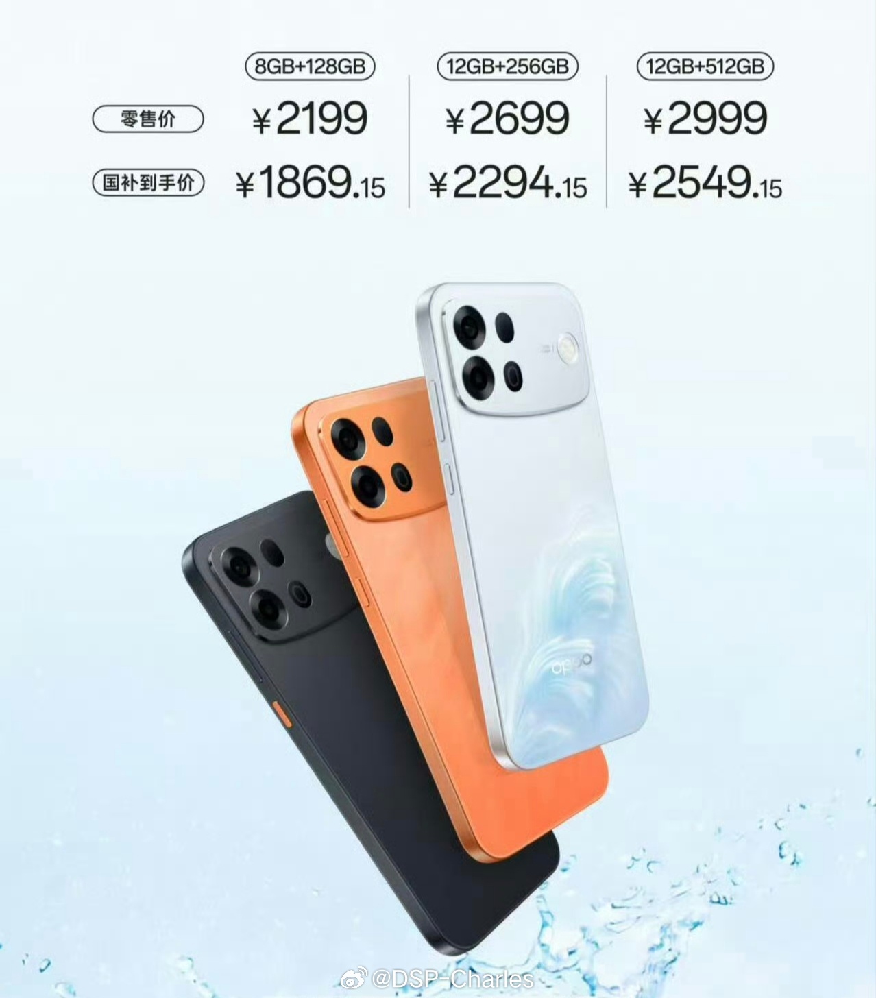 看到一个话题→为什么128GB的手机还在出我估计是想内涵昨天发的OPPO A7 